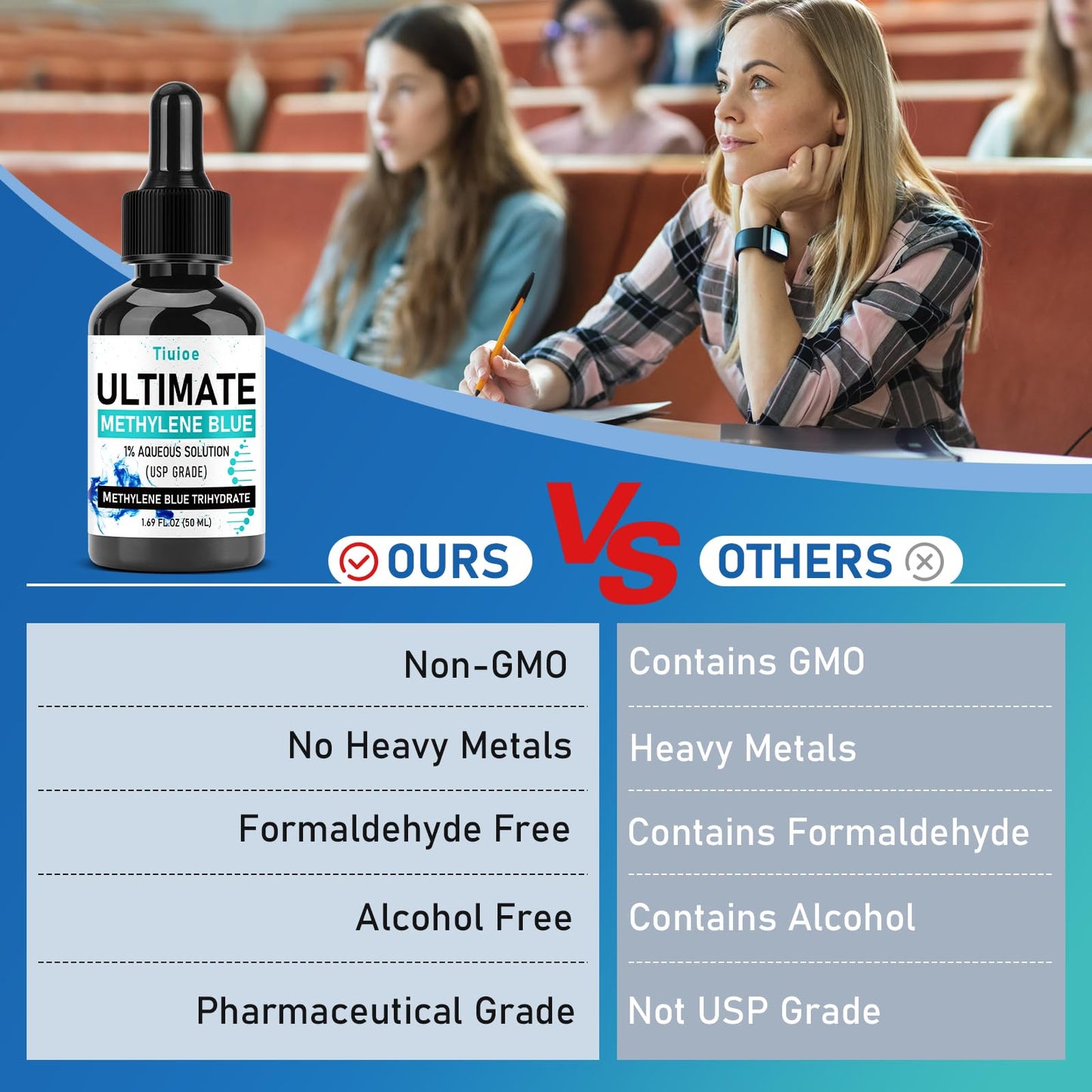 Imported USA premium methylene blue 50 ml bottle for microscopy