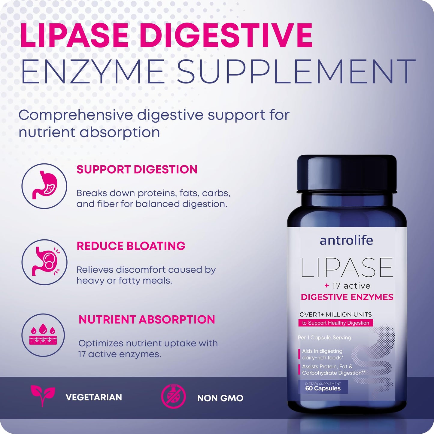 Premium lipase nutritional supplement by ANTROLIFE for reducing bloating