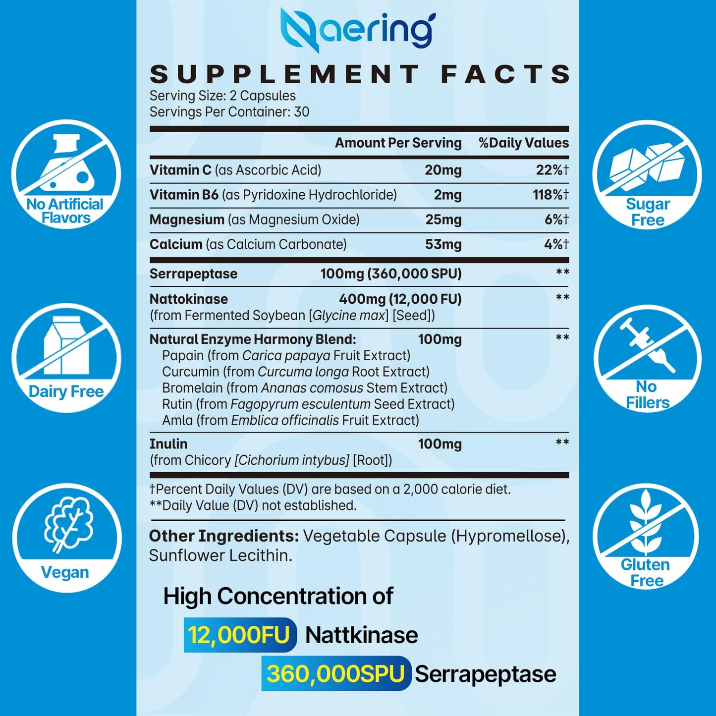 Naering 2 pack enzyme supplement capsules demonstrating liposomal and microbeadlet delivery technology.
