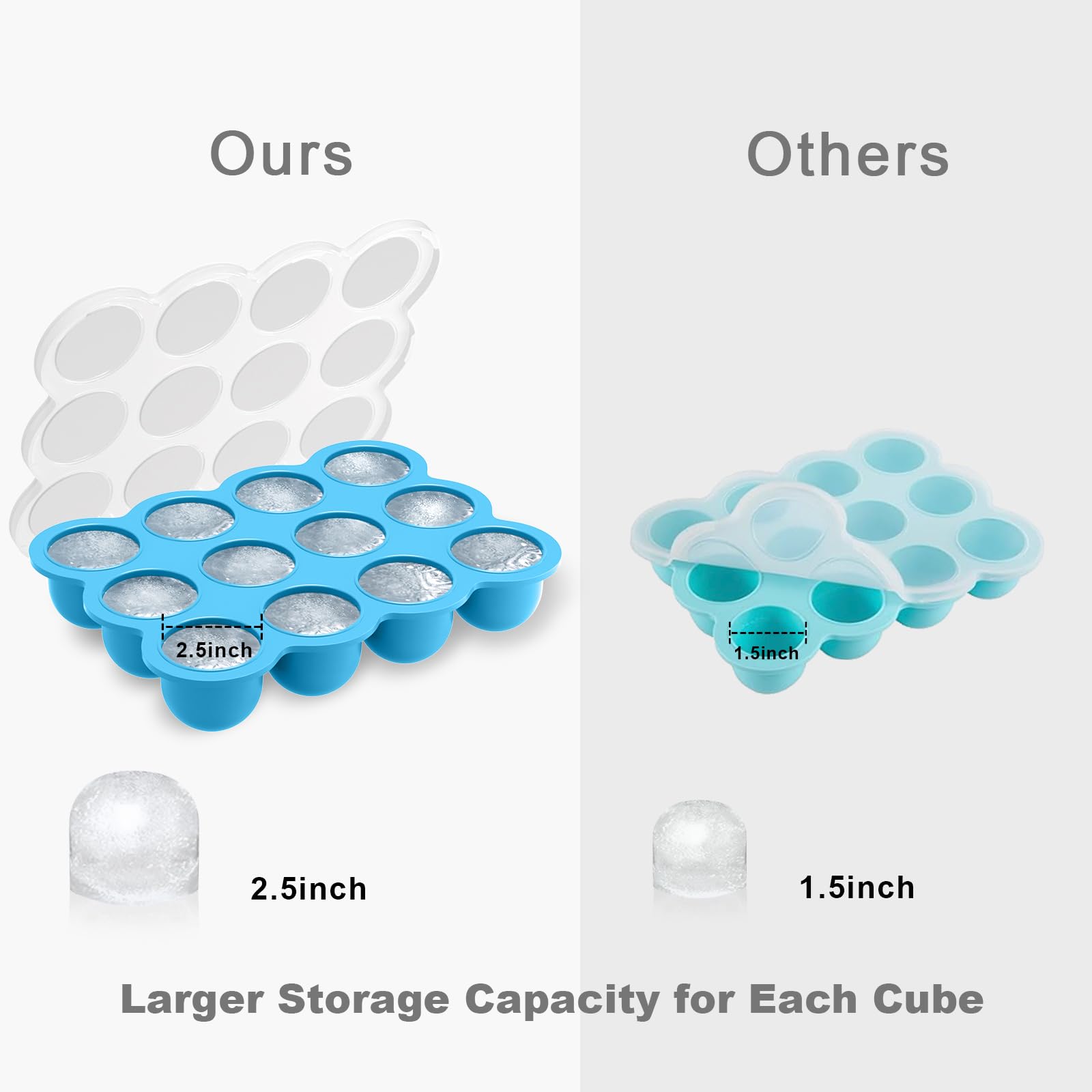Samuelworld baby food container with clip-on lid attached
