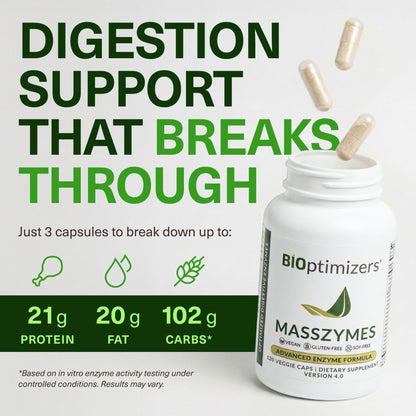 BIOptimizers MassZymes complete protein absorption supplement details