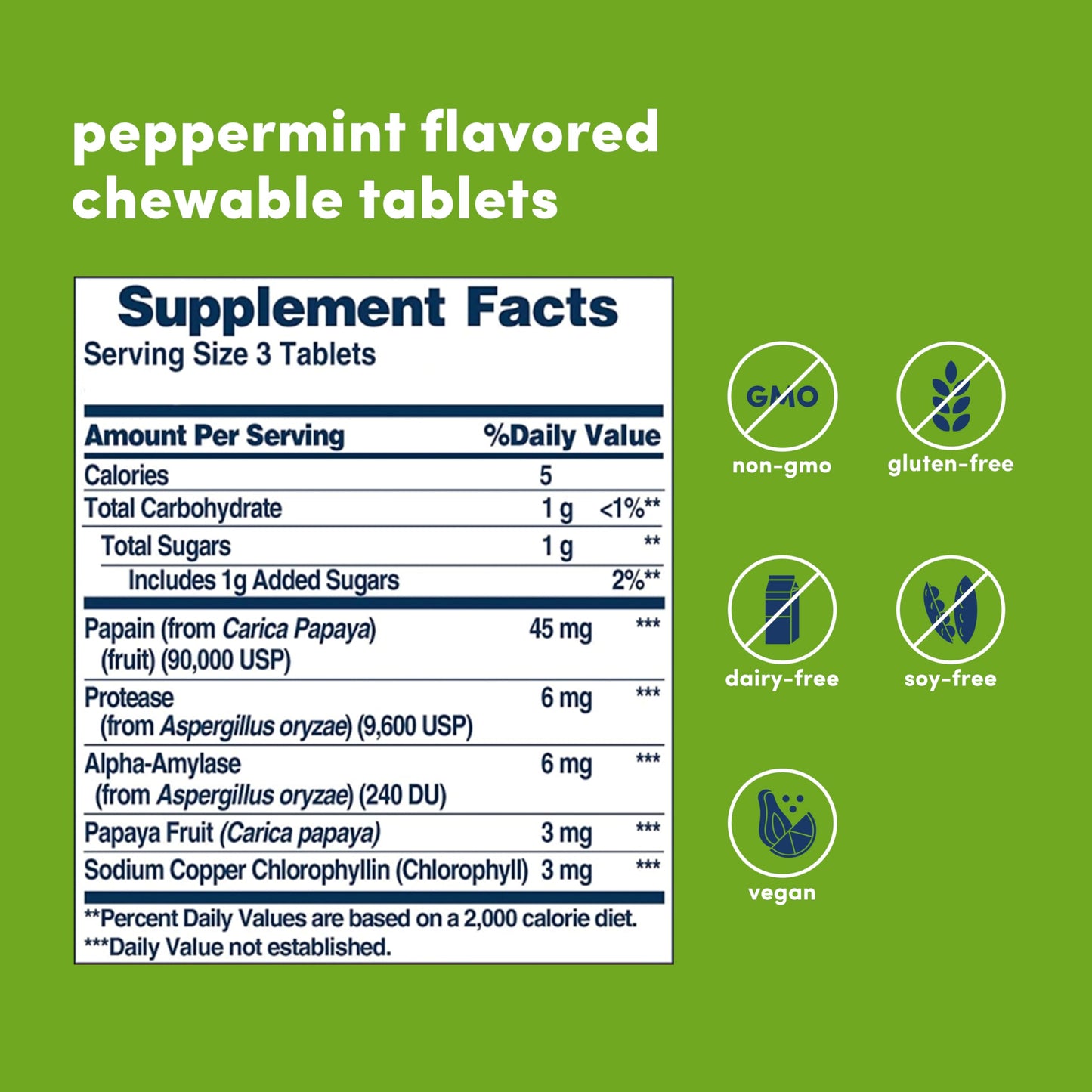 American Health Papaya Enzyme 600 tablets dietary supplement packaging details and ingredient facts panel.