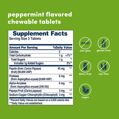 American Health Papaya Enzyme 600 tablets dietary supplement packaging details and ingredient facts panel.
