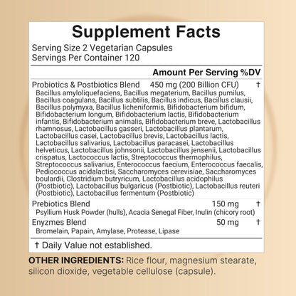Supplement facts label on the back of NatureBell forty strains probiotic capsules