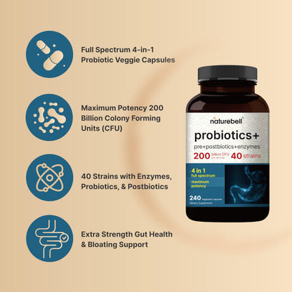 Full spectrum five in one gut health complex capsule count and dosage information