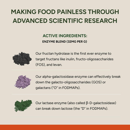FODZYME digestive enzyme powder showing nutritional ingredients panel