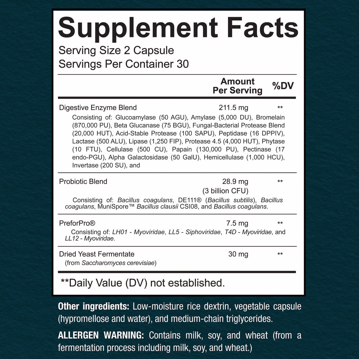 Sunergetic gut health supplement packaging side profile
