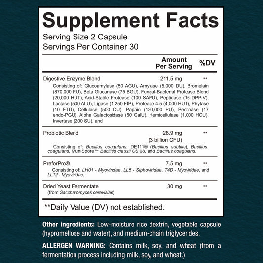 Sunergetic advanced pre pro and postbiotics with digestive enzymes supplement packaging