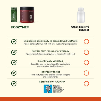 FODZYME USA imported premium packaging showing tamper evident seal