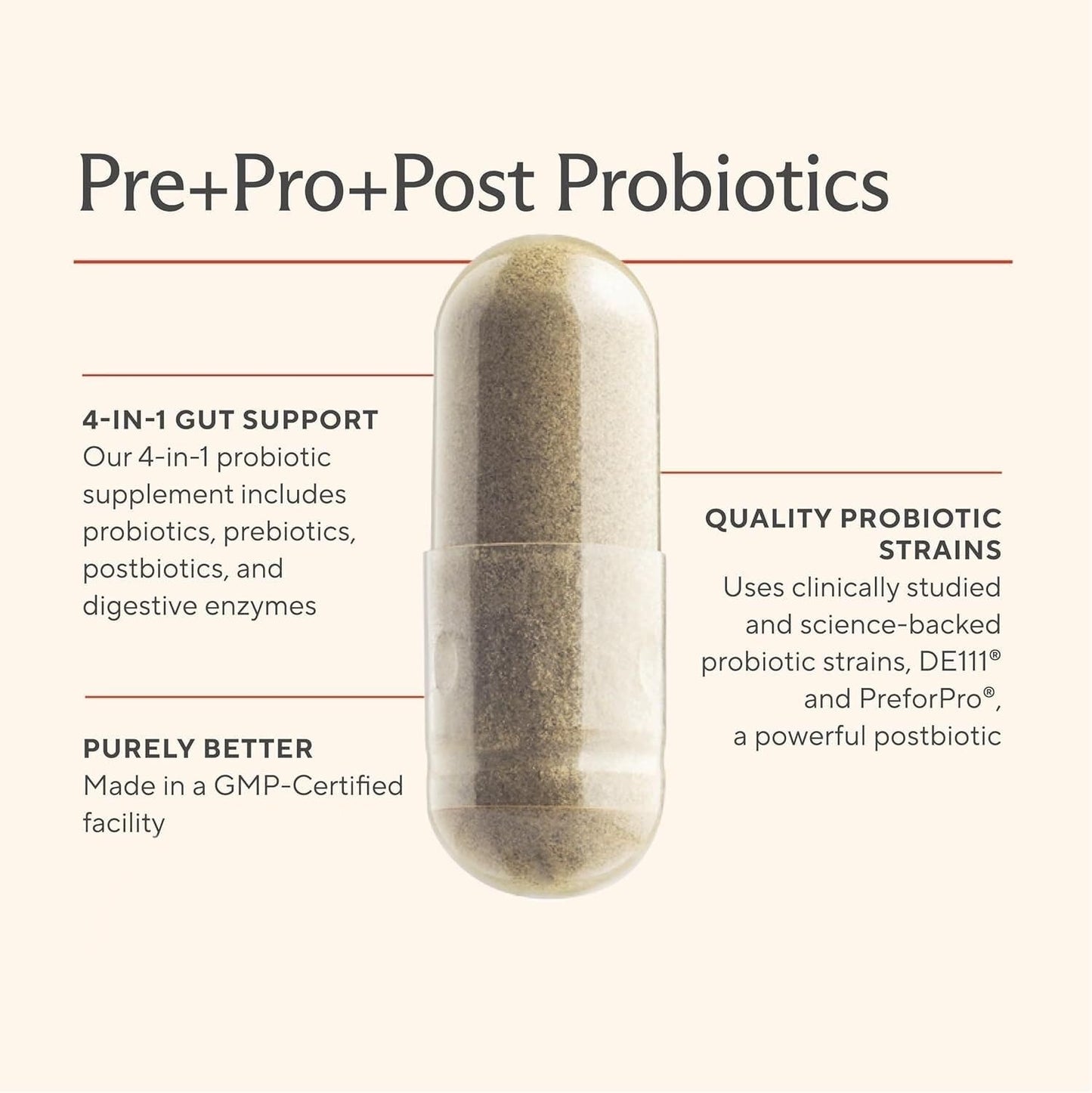 Sunergetic premium four in one symptom defense capsules supplement facts panel