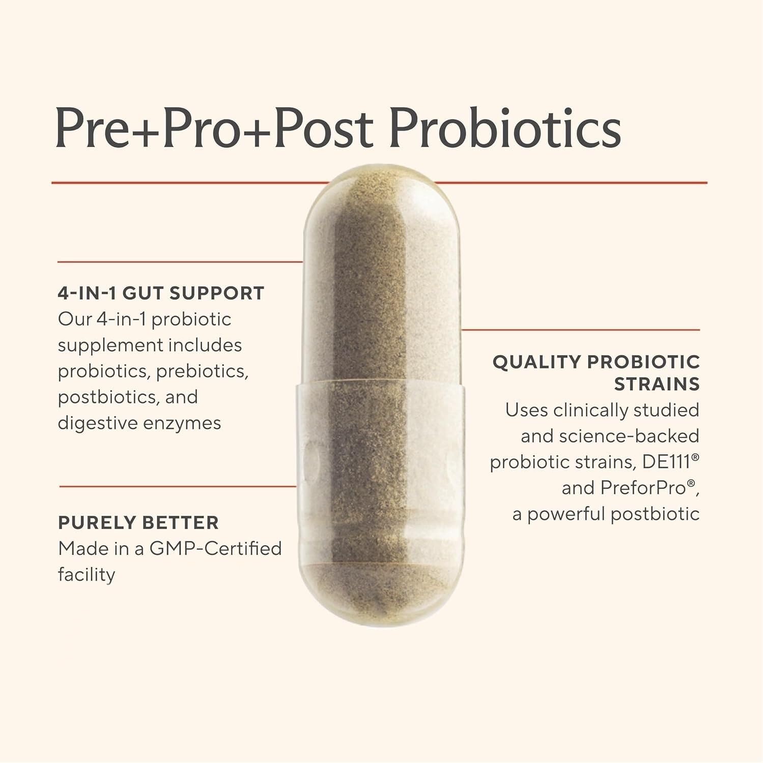 Sunergetic premium four in one symptom defense capsules supplement facts panel