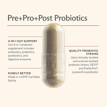 Sunergetic premium four in one symptom defense capsules supplement facts panel