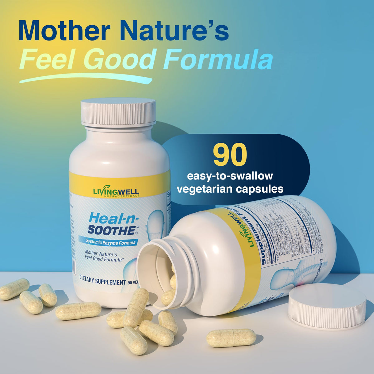 Heal-N-Soothe proteolytic enzyme capsules bottle label details