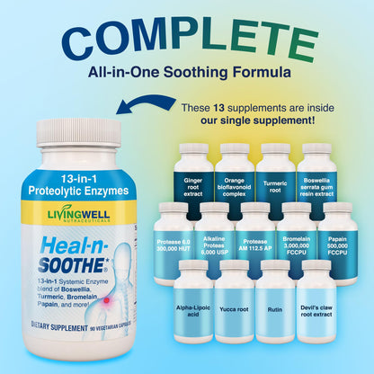HEAL-N-SOOTHE joint comfort vegetarian capsules premium botanical blend label details