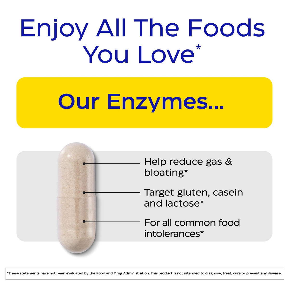 Enzymedica Digest Spectrum supplement facts and ingredients label