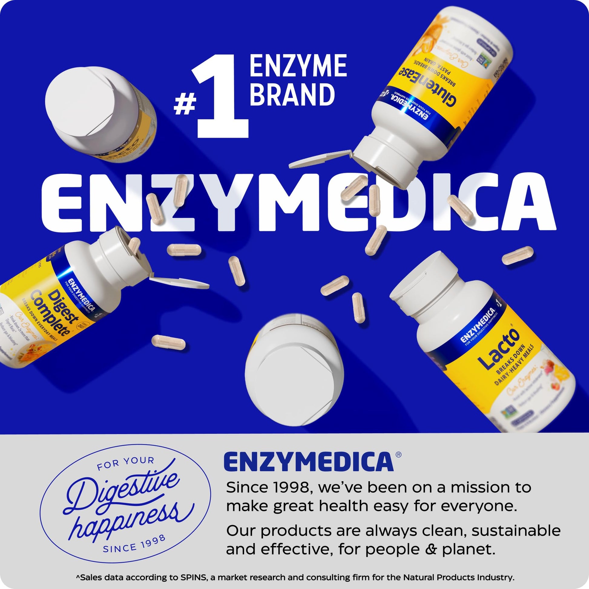 Authentic imported Enzymedica Digest Spectrum supplement bottle for managing multiple dietary trigger foods comfortably.