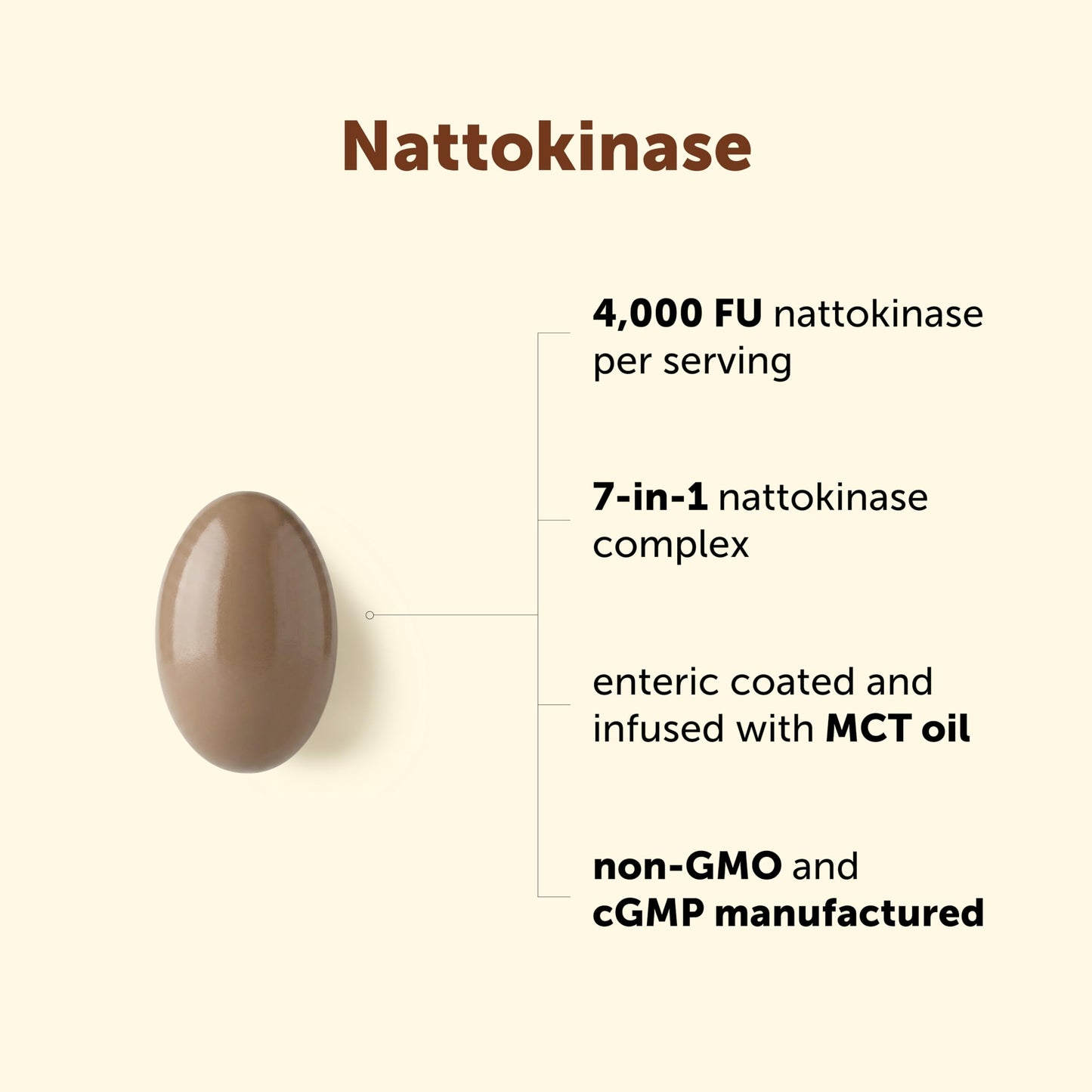Back label view displaying supplement facts and 240 enteric coated softgels count
