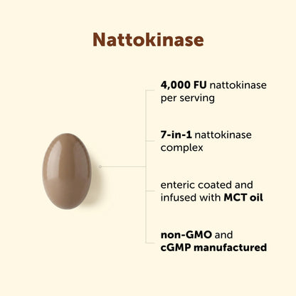 Back label view displaying supplement facts and 240 enteric coated softgels count