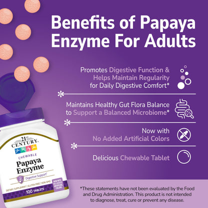 Close up of the supplement facts and ingredients label on the 21st Century Papaya Enzyme bottle.