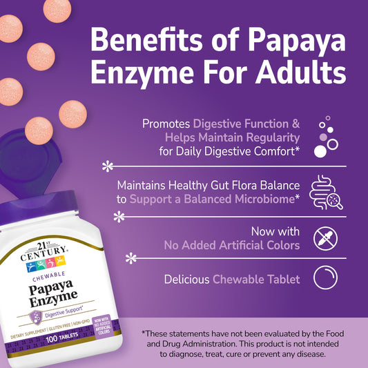 Close up of the supplement facts and ingredients label on the 21st Century Papaya Enzyme bottle.