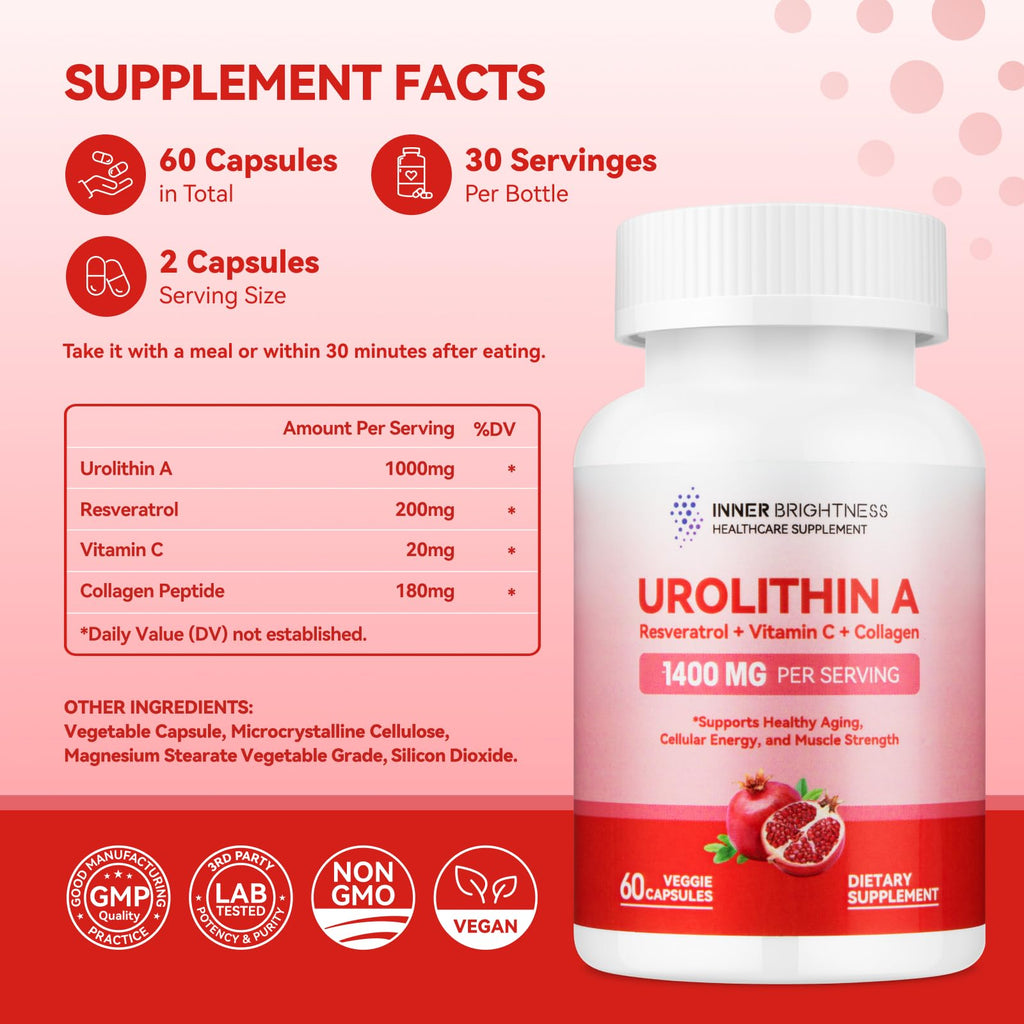 Inner Brightness Urolithin A supplement facts nutrition label