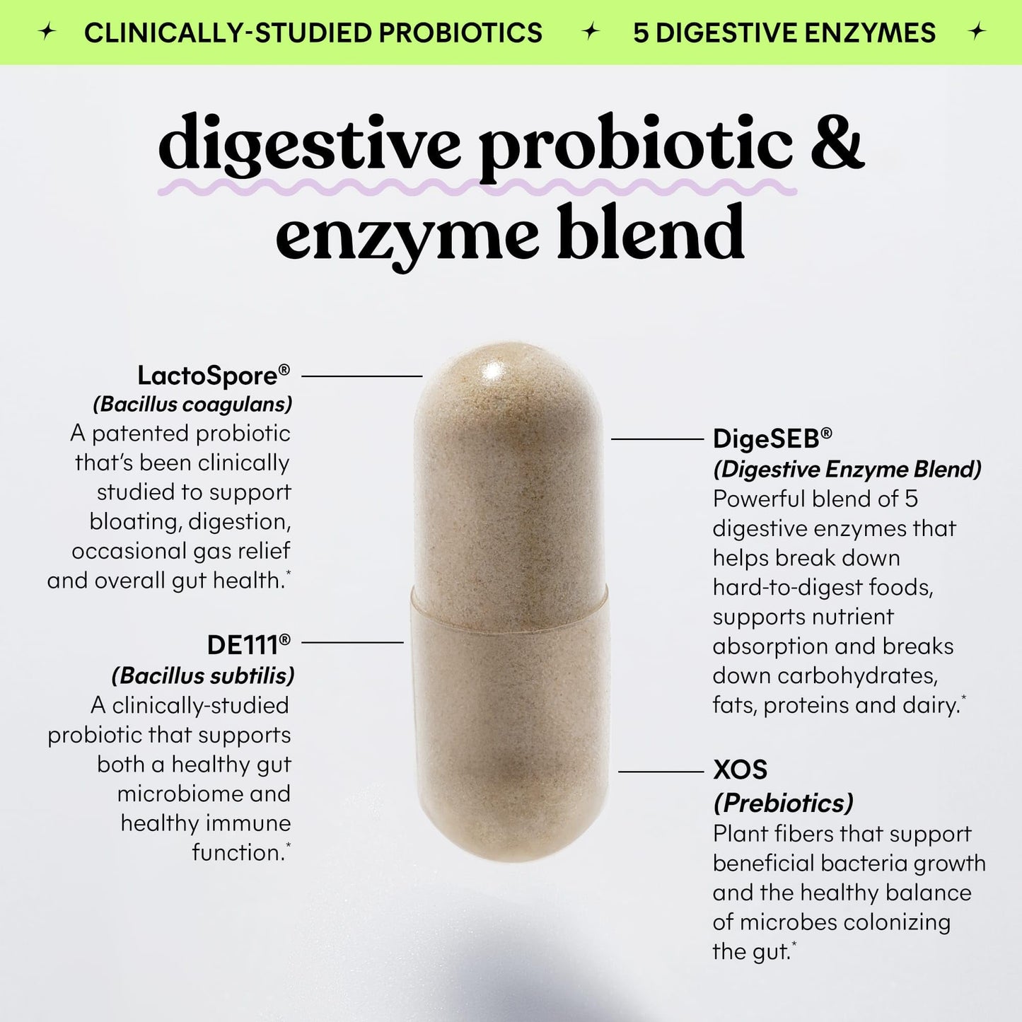 Lemme Debloat prebiotic probiotic daily capsules next to its lifestyle packaging.