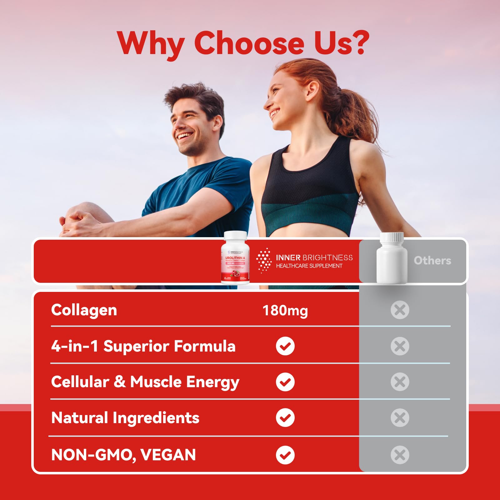 Premium packaging of Inner Brightness Urolithin A supplement
