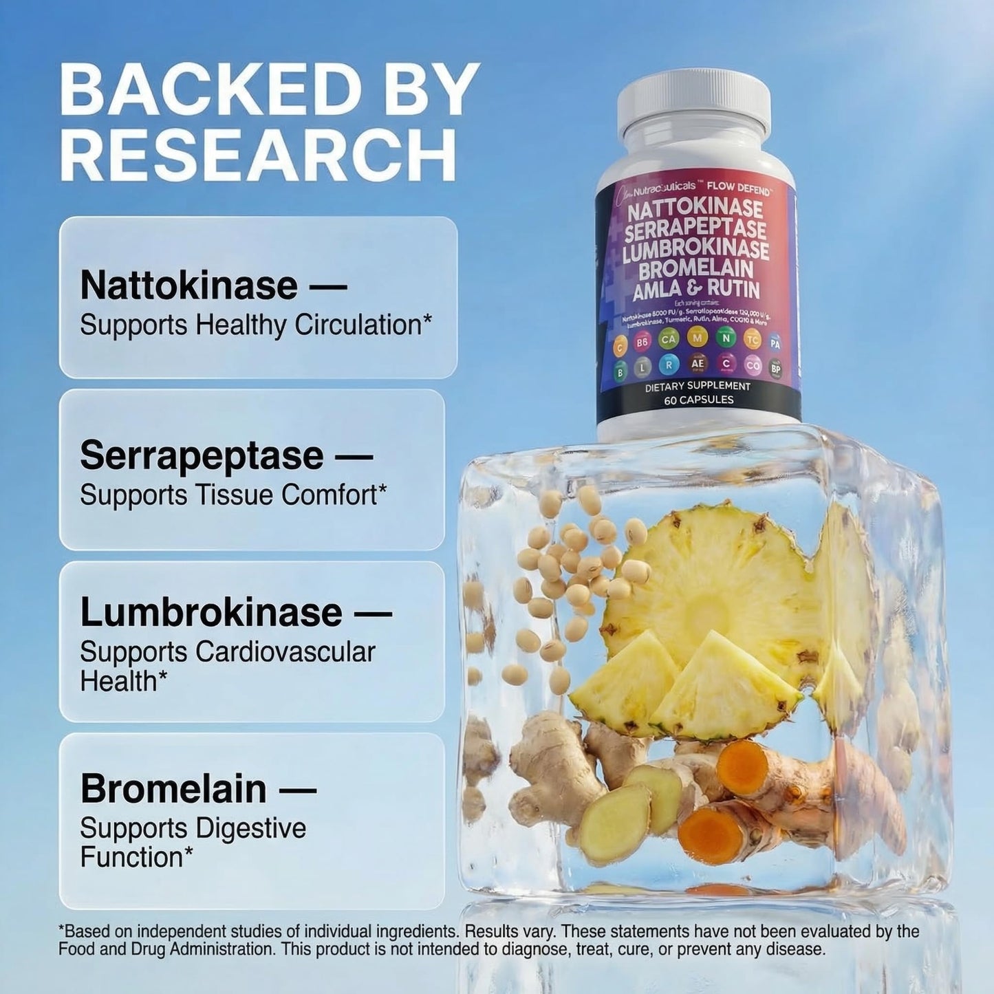 Clean Nutraceuticals systemic enzyme complex for cardiovascular support
