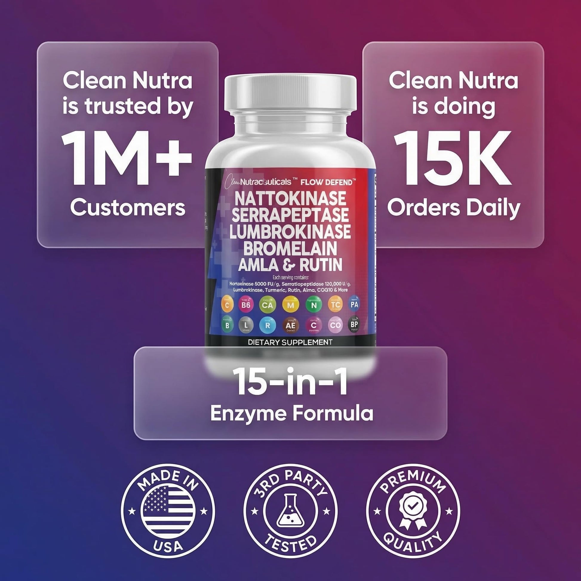 Clean Nutraceuticals advanced circulation support capsules for adults