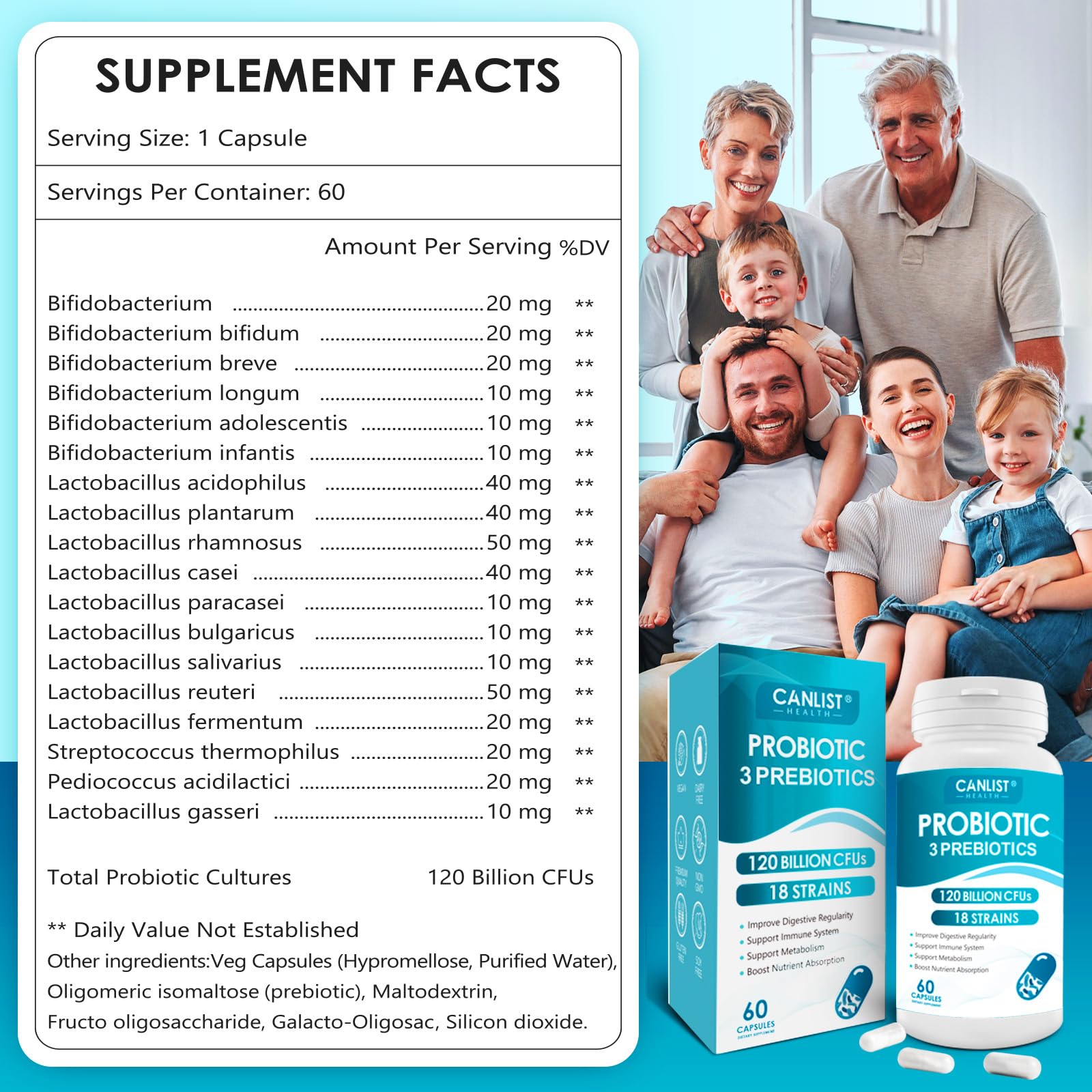CANLIST dietary supplement packaging displaying the 18 unique strains and triple action formula details