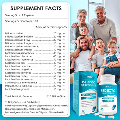 CANLIST dietary supplement packaging displaying the 18 unique strains and triple action formula details