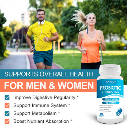 Supplement facts panel on CANLIST daily capsules illustrating the prebiotic and digestive enzyme blend breakdown