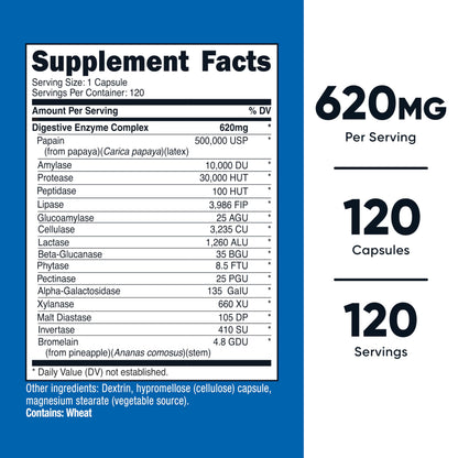 Nutricost Digestive Enzymes 120 vegetarian capsules supplement label detail indicating ingredients list.