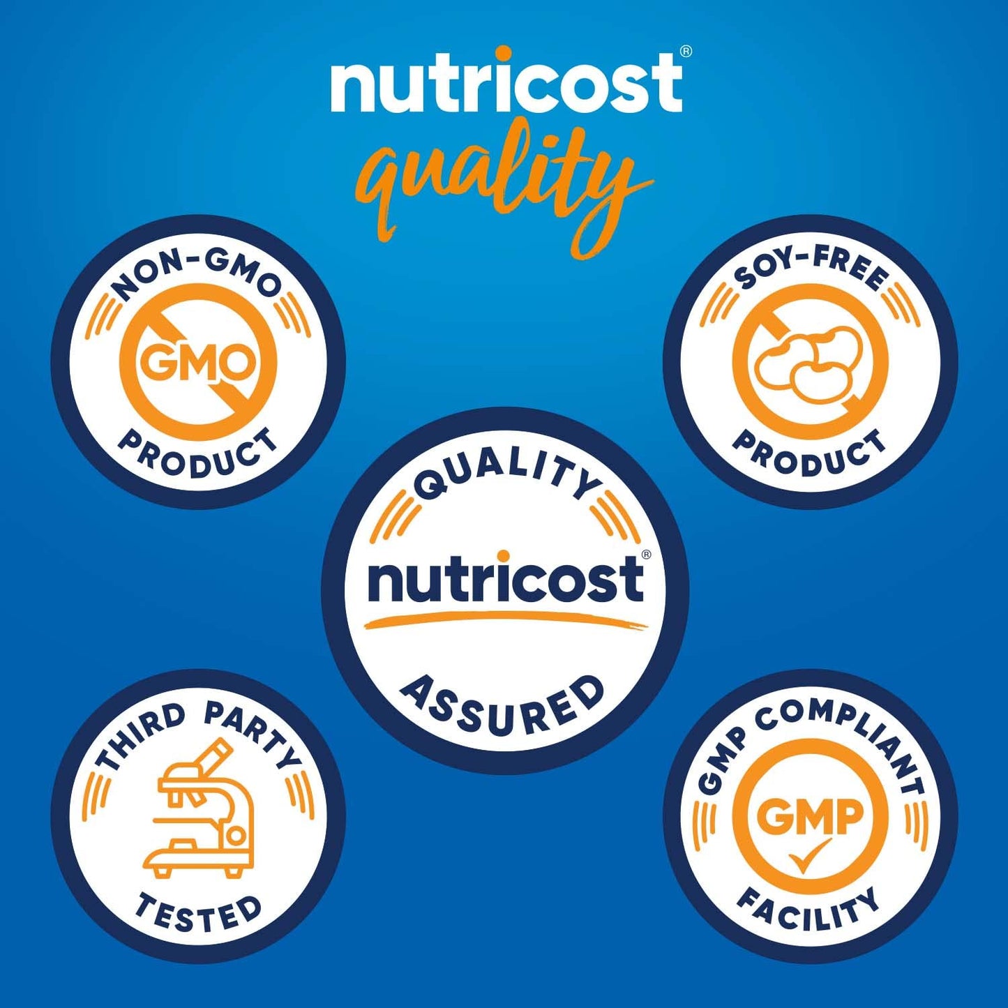 Nutricost high potency full spectrum digestive formula packaging highlights including non GMO verify.