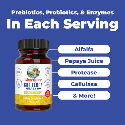 Vegan digestive enzyme capsules for balanced gut biome support.