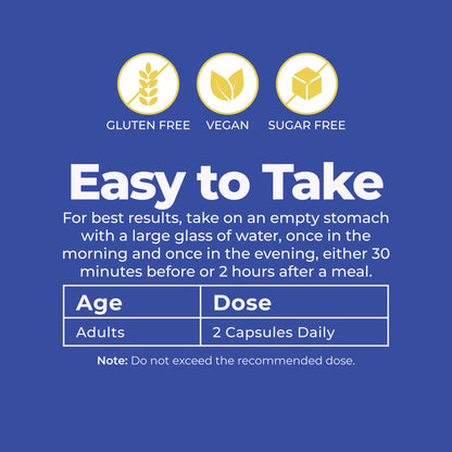 Comprehensive prebiotic probiotic and enzyme blend for gastrointestinal health.