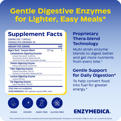Enzymedica Digest Basic supplement facts label detailing the Thera-blend amylase, protease, lipase, and lactase ingredients.
