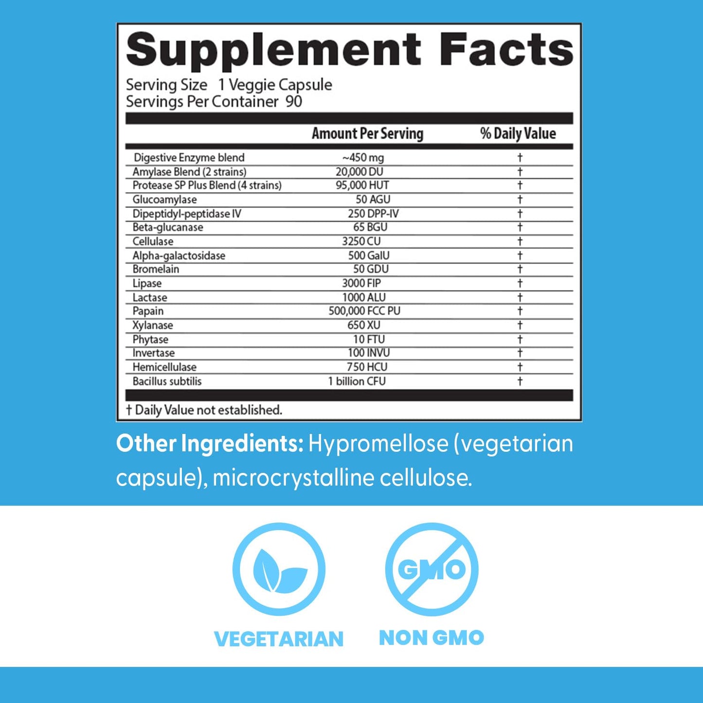 Doctor's Best 90 veggie caps full spectrum ingredients panel close up