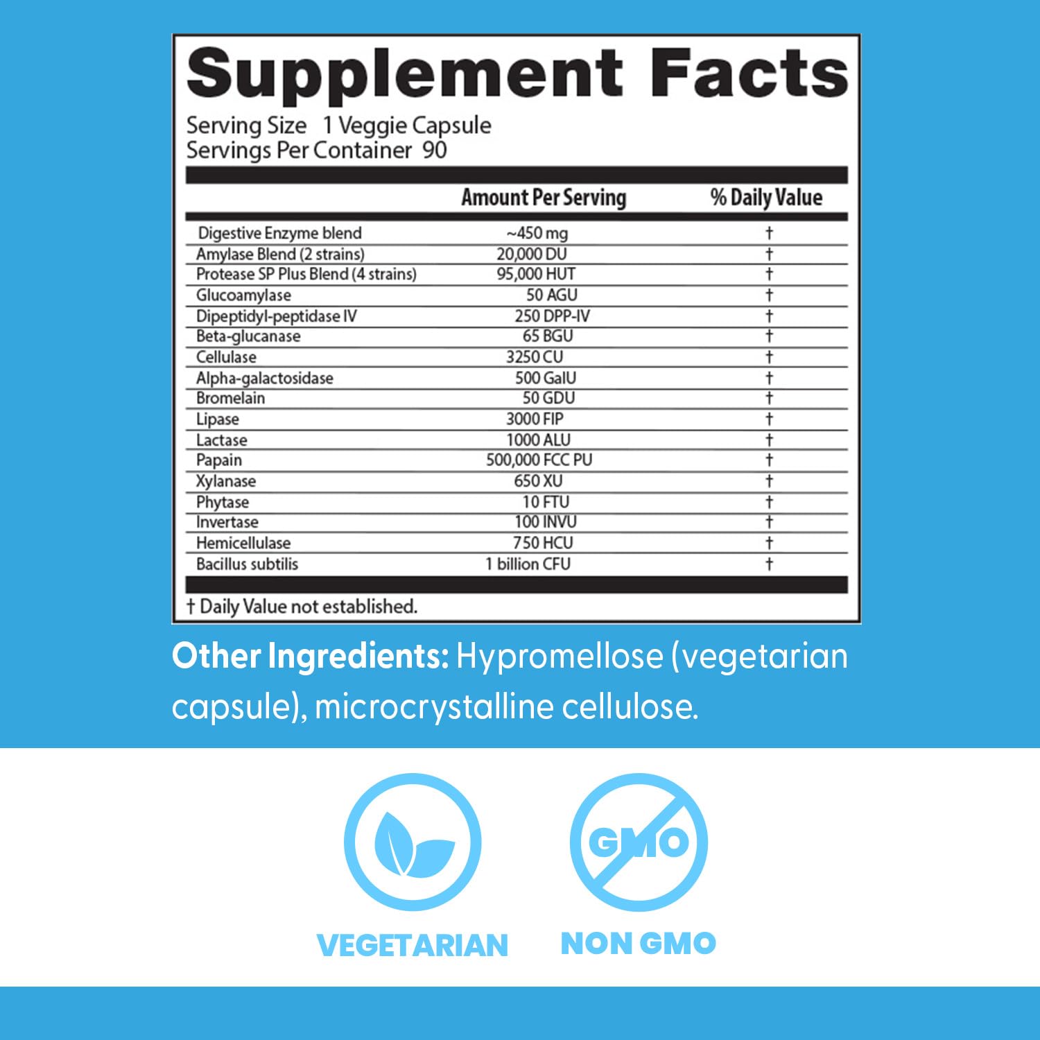 Doctor's Best 90 veggie caps full spectrum ingredients panel close up
