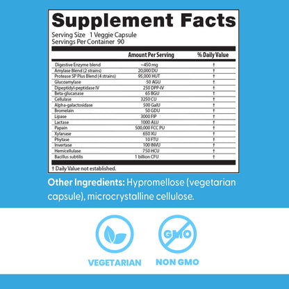 Doctor's Best 90 veggie caps full spectrum ingredients panel close up