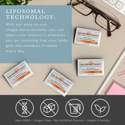 LivOn Laboratories premium health supplement packets box view for daily wellness.
