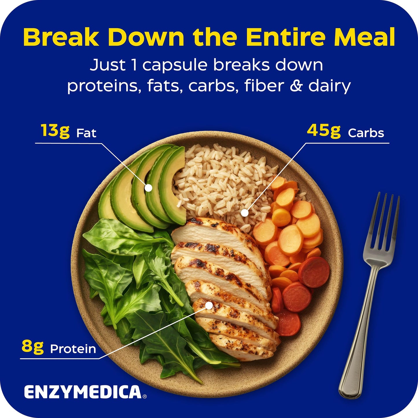 Enzymedica full spectrum food breakdown enzyme supplement bottle