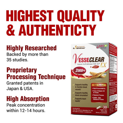 Side view of LABO Nutrition VesseCLEAR EX showing delayed-release vegetable capsule specifications