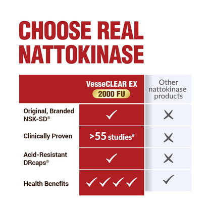 Rudra Retails imported LABO Nutrition VesseCLEAR EX cardbox showing authentic security seals