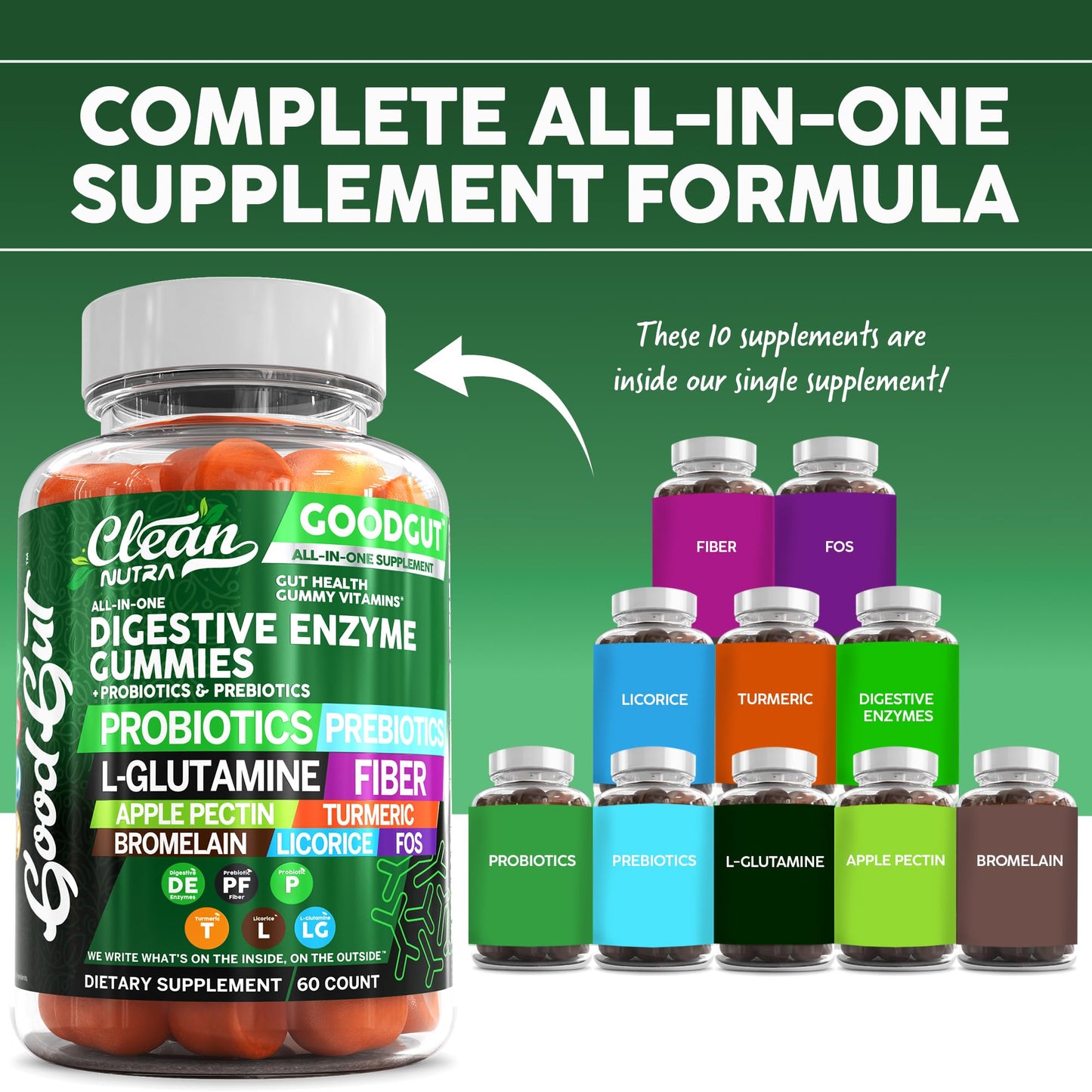 Clean Nutraceuticals probiotic and prebiotic orange flavor 60 gummies nutritional facts label