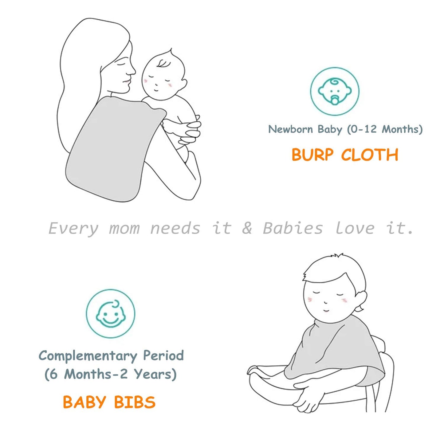 High quality cotton muslin fabric detail for baby hygiene