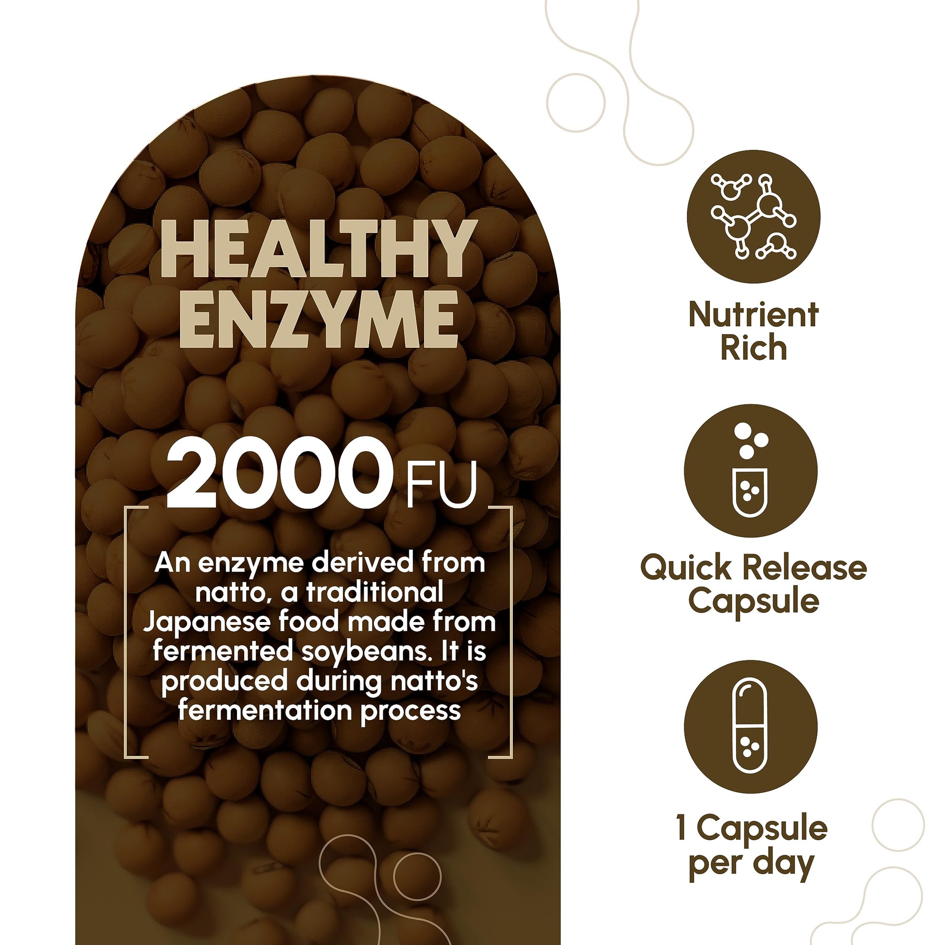 Back label of Zenavea Nattokinase supplement showing full ingredients and dosage instructions.