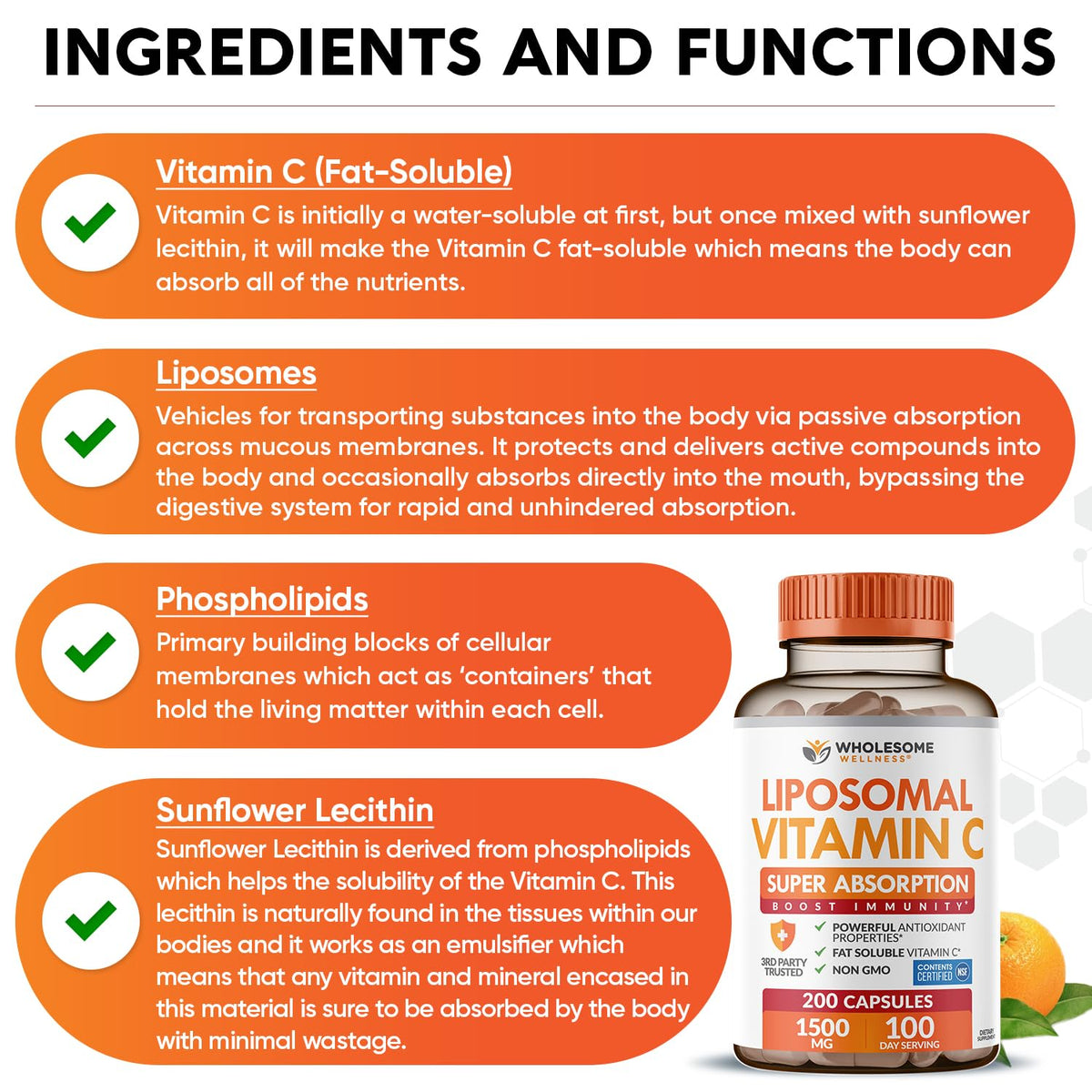 Wholesome Wellness Liposomal Vitamin C bottle side showing ingredients