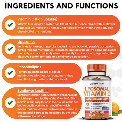 Authentic USA imported Wholesome Wellness dietary supplement bottle displayed on clean surface