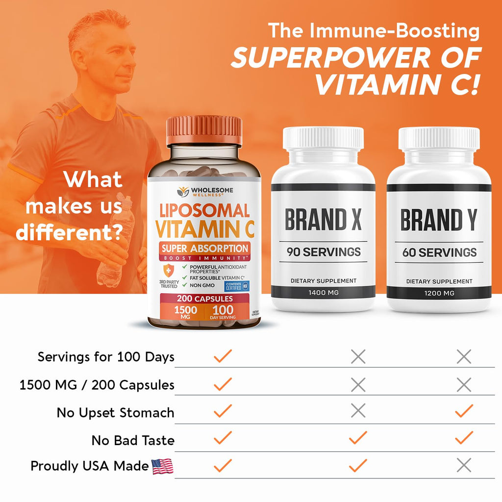Wholesome Wellness Liposomal Vitamin C daily serving suggested use details